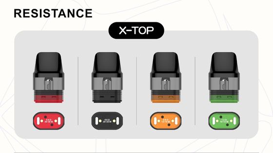 2 ml Cartouche compatible TPD Conforme Remplaçable vide Cartouche PCTG Système ouvert 0,6/0,8 ohm mesh VS OXVA